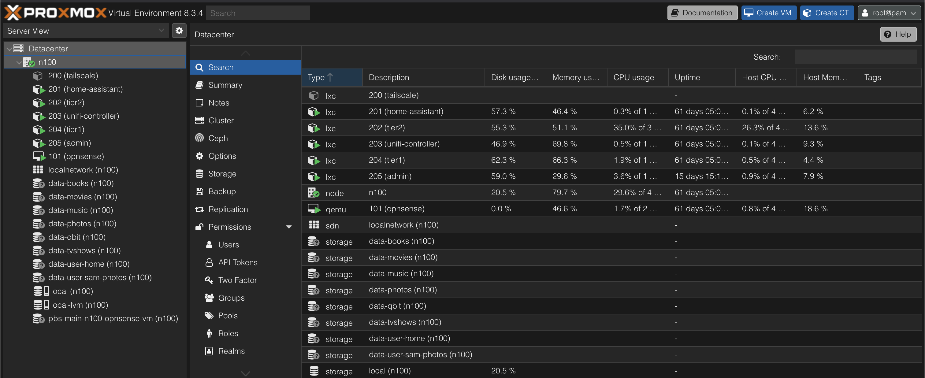 Screenshot of the mini PC's Proxmox